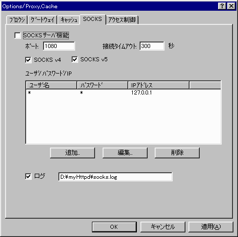 Options Proxy AccessControl 